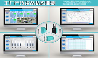 制藥工廠無線溫度監控的技術需求與方案設計